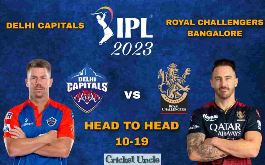 Poster of DC vs RCB Head to Head IPL Stats