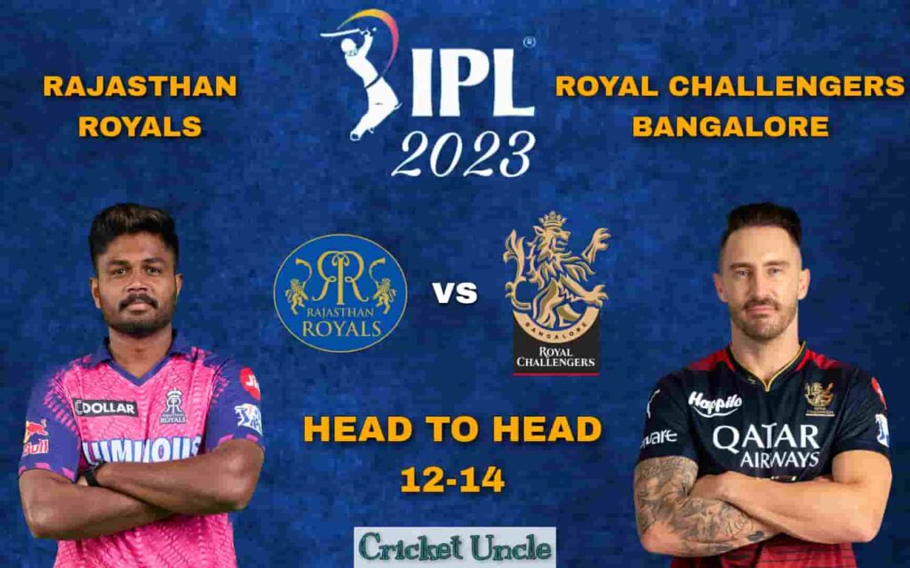 Poster of RR vs RCB Head to Head IPL 2023