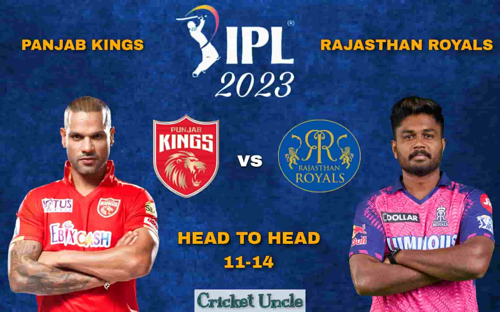 IPL 2023 Match 66 Prediction (PBKS Vs RR) : Can PBKS Kill To Win And ...